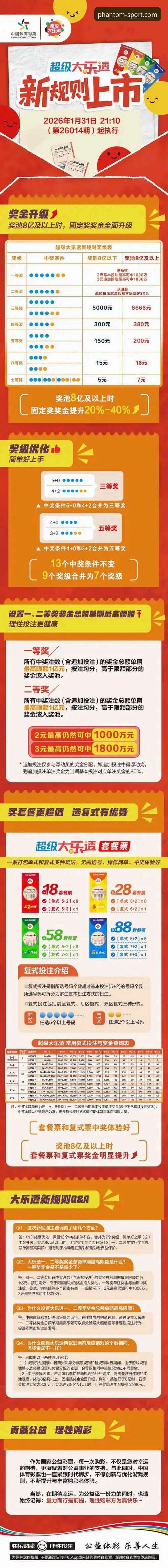 老球迷实战分享：用幻影体育看浙江加时逆转，兰道夫这波操作值几个版本更新